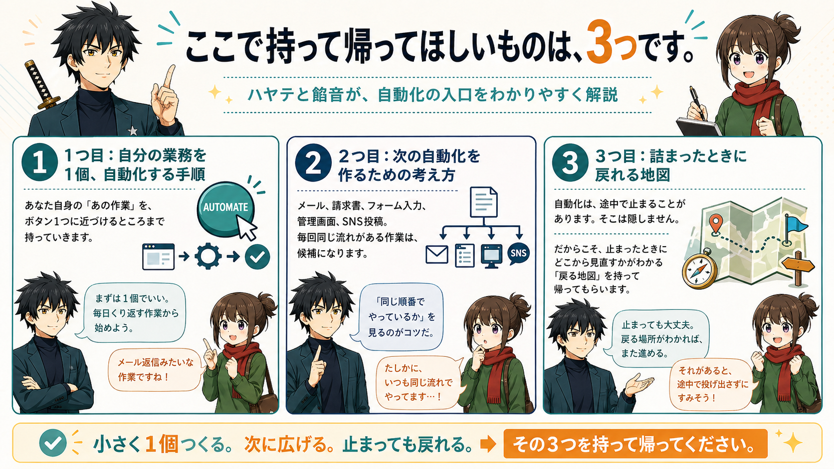 持って帰ってほしい3つのポイント