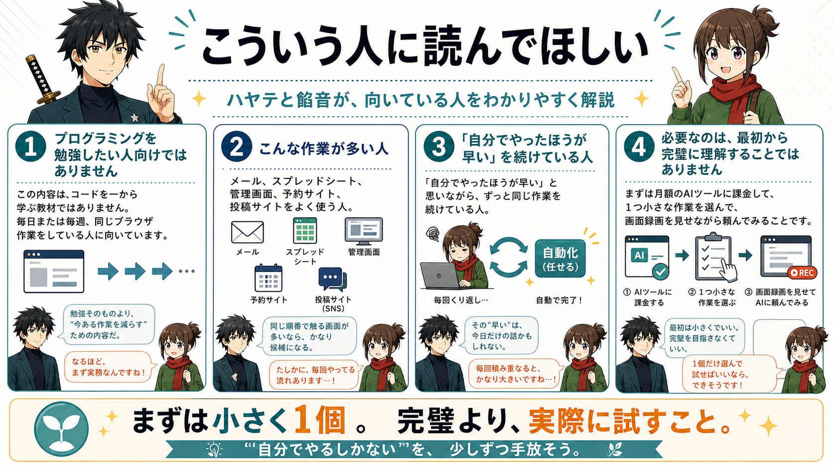 こういう人に読んでほしい